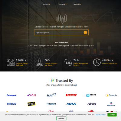 Screenshot of https://www.pristinemarketinsights.com/